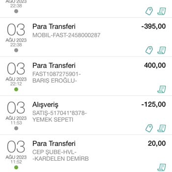 Yemeksepeti Canlı Destek Bulunmuyor.