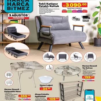 A101 Ürün Tedarik Eksikliği