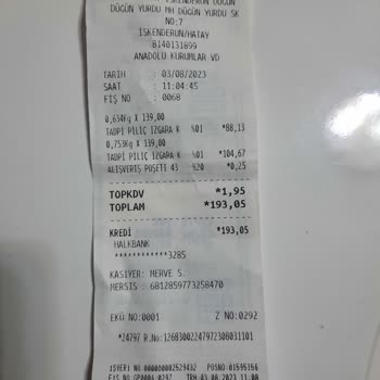 Şok Marketler Haksız Fiyat, Fazla Fiyat