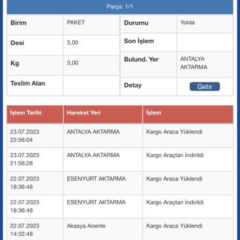 Sürat Kargo Antalya Aktarmada 12 Gündür Takılı Kalan Kargo