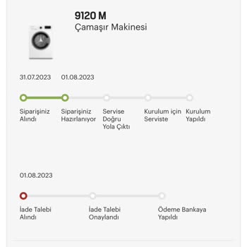 Arçelik Online Site Taksit Yapmadı, Sorunum Çözülmüyor!