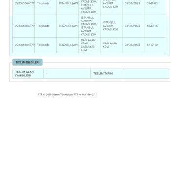 PTT Kargo Kargom Dağıtıma Çıkarmıyor