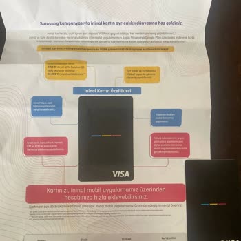 Samsung QE55S95BATXTK SS5 Televizyon Hediye Çeki Sorunu