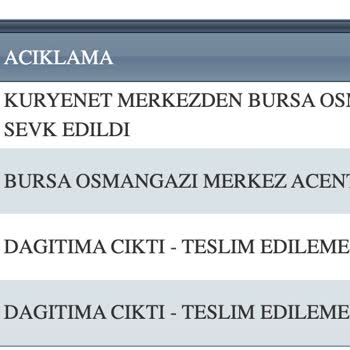Turkcell Pasaj Üzerinden Verdiğim Sipariş Elime Asla Ulaşmıyor