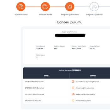 Horoz Lojistik Teslimat Gecikme Ve Müşteri Hizmetleri Noksanlığı