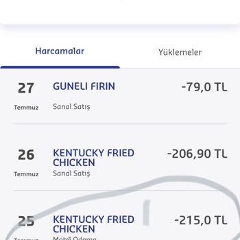 KFC Uygulaması Sodexo Online Ödeme İadesi