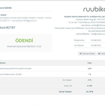 Ruubiko.com.tr Kullanıcılarına Karşı İlgisizliği