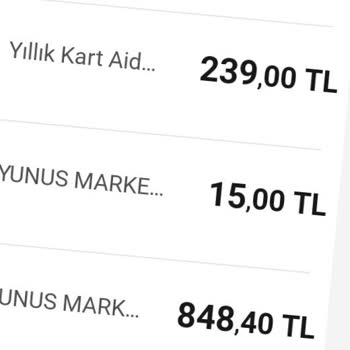 Kullanamadığım Bloke Edilmiş VakıfBank Kredi Kartına 239 Tl Yıllık
