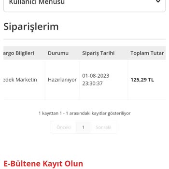Yedek Marketin Satıcının Sürekli İlgisizliği
