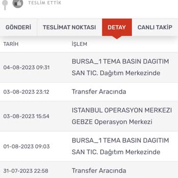 U.S. Polo Assn. Teslimat Sorunu