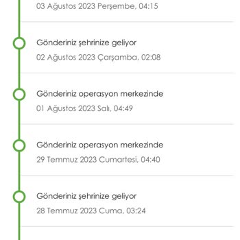 Amazon Türkiye Ve Kargo Sorunu