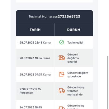 Sürat Kargo Teslim Edilmeyen Kargom