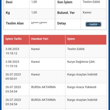 Sürat Kargo Karesi Şubesi Kargomu Teslim Edildi Olarak Gösterdi