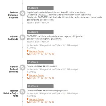 MNG Kargon Kargo Teslim Etmeme