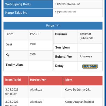 Sürat Kargo Adana Altınkoza Kargom Kayıp