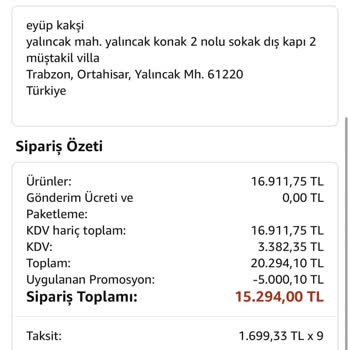 Amazon Fahiş Fiyat Ve Satılmayan Ürün