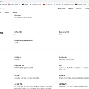 Samsung S21 FE Unterstützt Keine ESIM