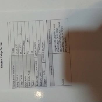 Kayra Giyim Boya Veren Ürün