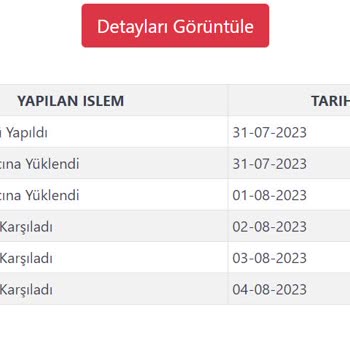 Zara'dan Alınan Ve Antalya'dan Kargolanan Ürün, Kargoist Adında Bir Firmanın İzmit Şubesinde 3 Gündür Bekliyor