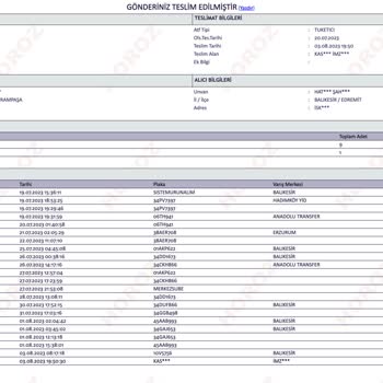 Bauhaus Eksik Ürün, Geç Teslimat Ve Hasarlı Ürün