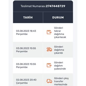 Aras Kargo Pursaklar Çalışan Üslup Bozukluğu Ve Teslimat Yapmaması