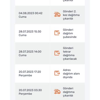Horoz Lojistik Beni 1 Hafta Oyaladı, Kargomu Yine Adresime Getirmedi