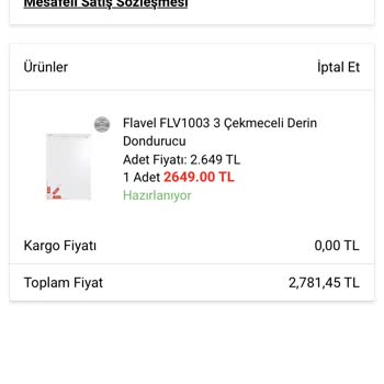 A101 Olmayan Teslimat Ortada Ürün Namına Bir Şey Yok