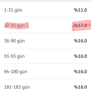 ING Havale Ücreti Bile Alıyorsunuz