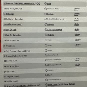 Day-Mot Oto Ekspertiz Merkezi Ekspertiz Raporu Hata