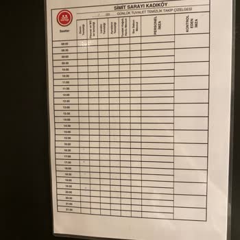 Kadıköy Simit Sarayı Saygısızlığı Ve Vc Kirliliği