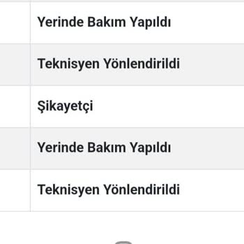 Arçelik Dolap Arıza Çözüm Bulmuyor