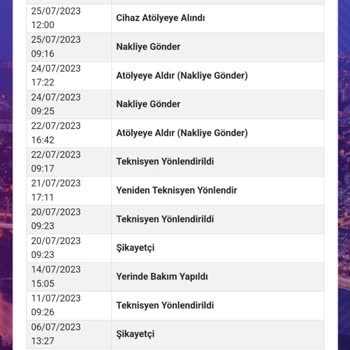 Arçelik Dolap Arıza Çözüm Bulmuyor