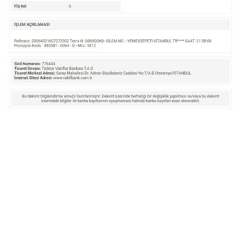 Yemeksepeti Para İadesi İstiyorum