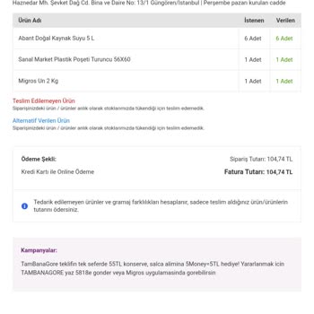 Migros Sipariş Eksik Ürün Teslimi