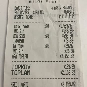 Kom Mayo ve Tekstil Kom Bayan Mayonun İlk Günü Askı Köprüsü Koptu.