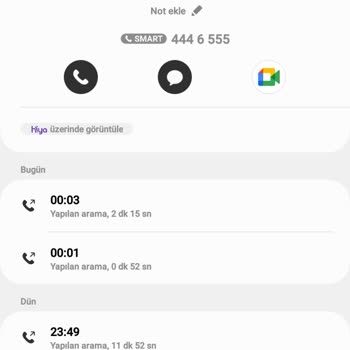 Pizza Hut Adresime Teslim Edilmeyen Sipariş