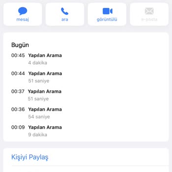 Domino's Pizza'dan Siparişin Gelmemesi