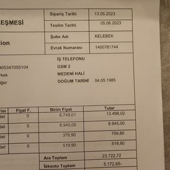 Kelebek Mobilya Ürün Gecikmesi Ve İlgisizlik