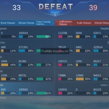 Mobile Legends Eşleştirme Dengesi Sorunu