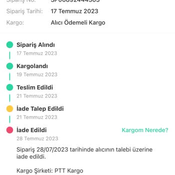 Alıcı İade Ettiği Ürünü Eksik Yolladı, Dolap İlgilenmiyor!