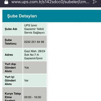 UPS Yalan Söyleyerek Kayıt Kapatıyor