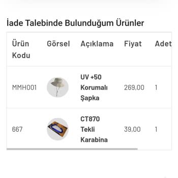 Moose Mood İadeden Kargo Ücret Kesintisi Yaparak Eksik Ücret İadesi