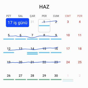 İşbir Yatak Ürünlerimi Zamanında Getirmedi Hala Beni Oyalıyor Mağdurum