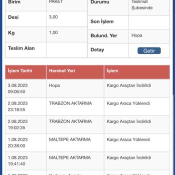 Sürat Kargo Hopa Şubesi Dağıtım Yapmıyor