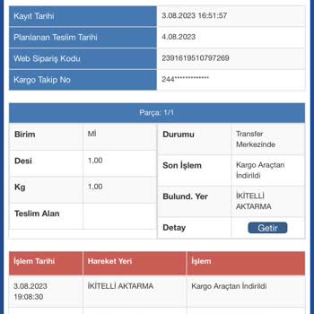 Sürat Kargo Teslim Edilmeyen Kargo Ve Açılmayan Telefonlar