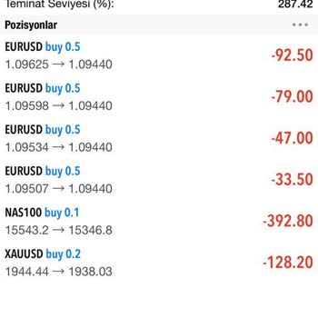Maxus Market Para Çekim Talebi Sorunu