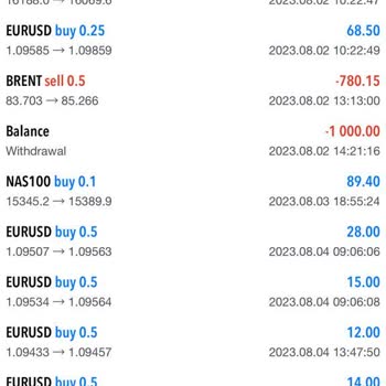 Maxus Market Para Çekim Talebi Sorunu