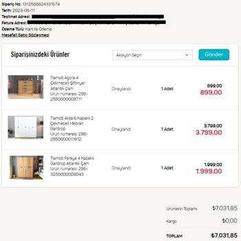 A101 Satın Aldığım Ürünlerimi Göndermeyerek Ne Yapmaya Çalışıyor?