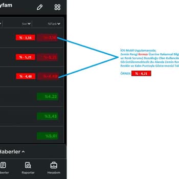 Ziraat Yatırım Borsa Ios Uygulaması