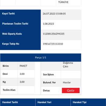 Sürat Kargo Sayesinde Siparişim Kayıp
